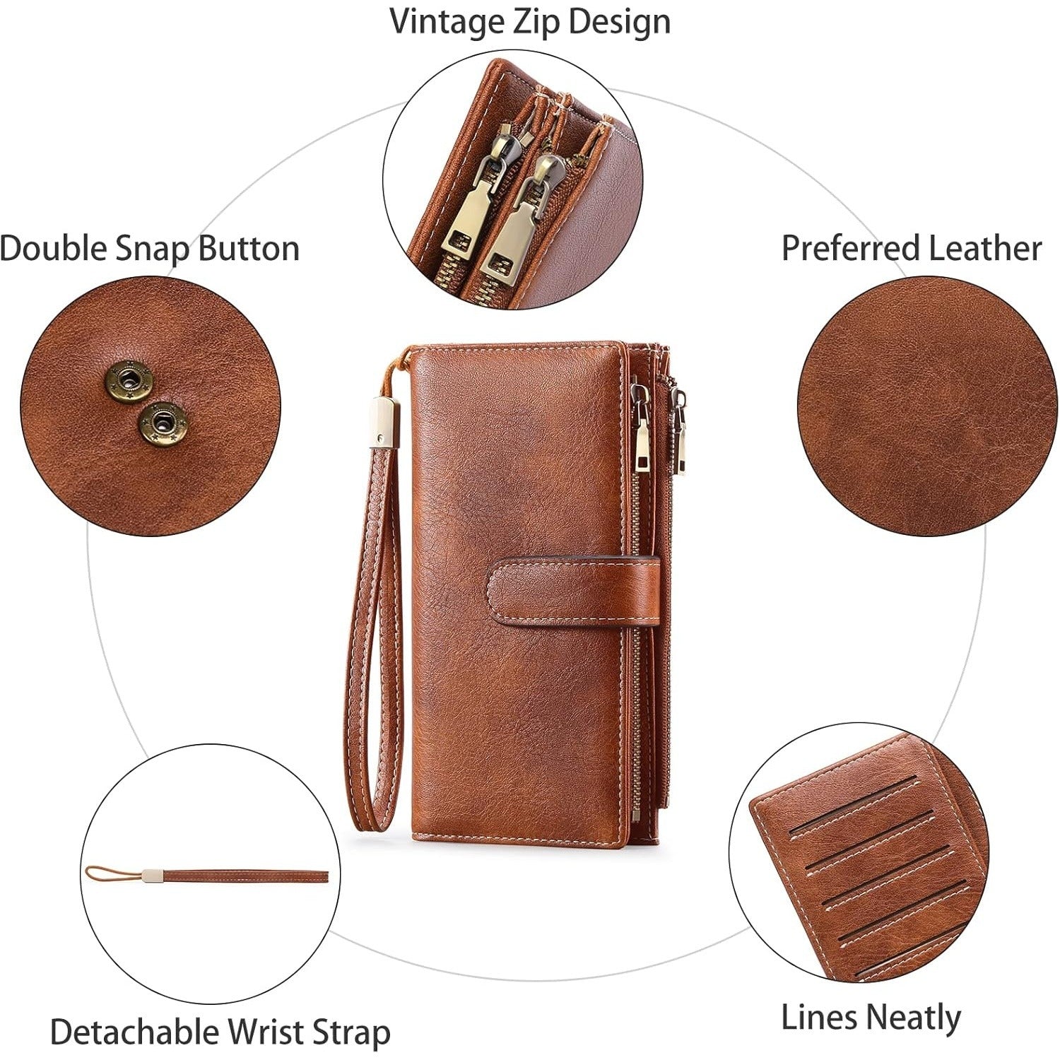 Women’s Large Capacity Leather Wallet with Double Zipper