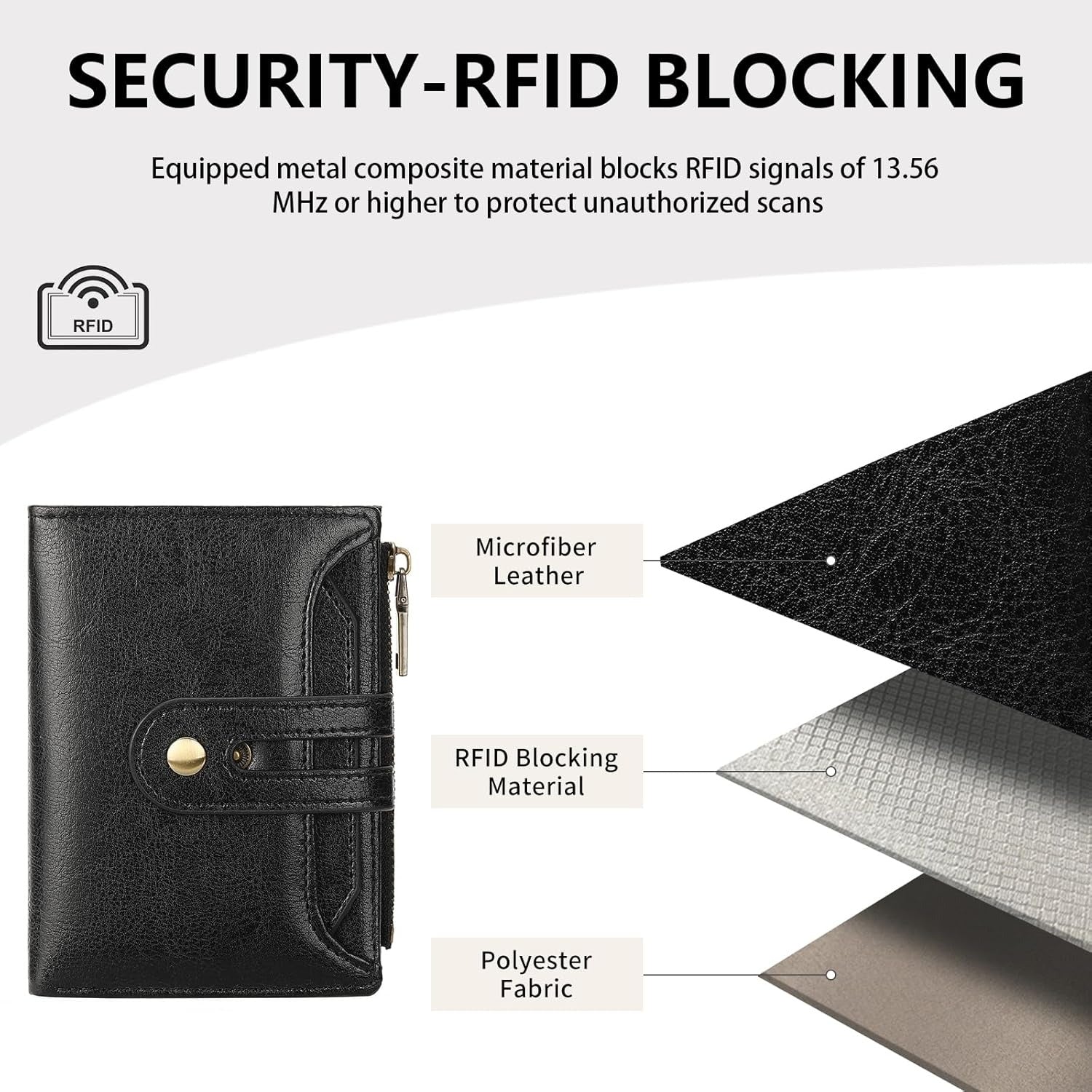 Women’s Leather Billfold Wallet with Coin Pocket