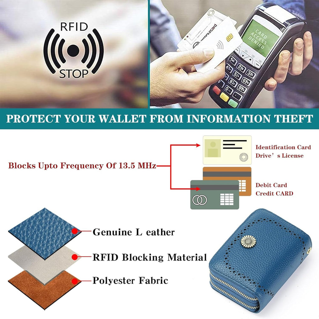 Women’s RFID Leather Card Wallet – Blue Wrist