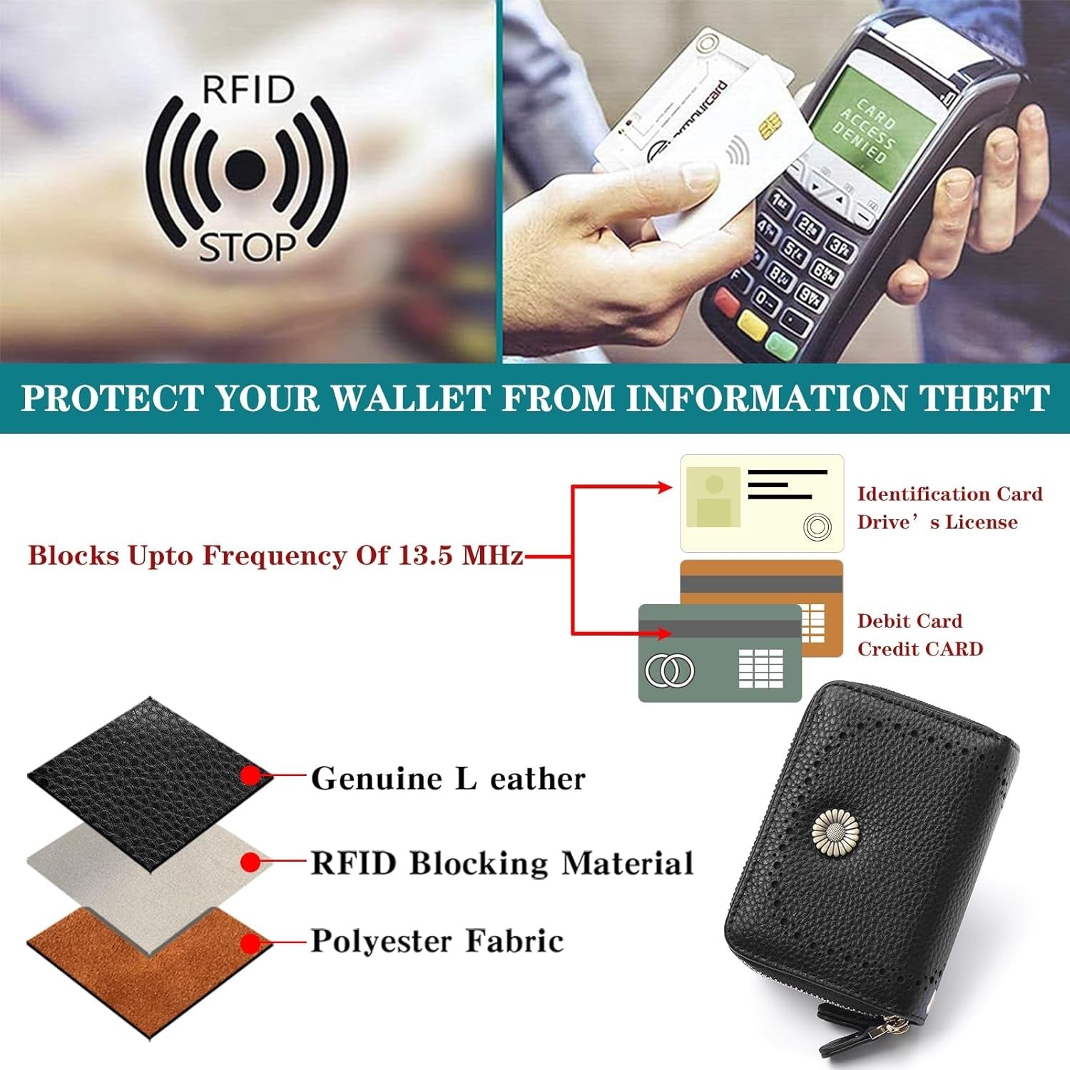 Women’s RFID Leather Card Wallet – Black